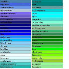 Amazing Green Color Types 10 Blue Green Color Names In