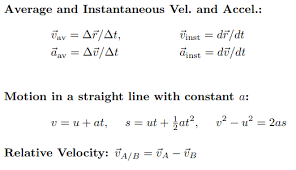 physics formulas for neet 2021