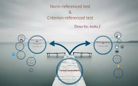 norm referenced tests criterion