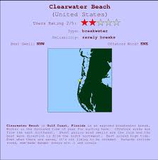 Clearwater Beach Previsione Surf E Surf Reports Florida