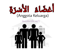 Pengembara berbaju kurung a dhaul usrati ahli keluarga. 50 Kosakata Bahasa Arab Tentang Anggota Keluarga Lengkap Ilmu Arab
