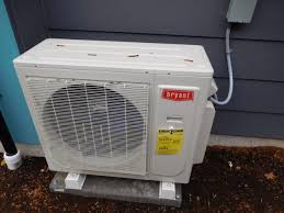 what is a ductless heat pump