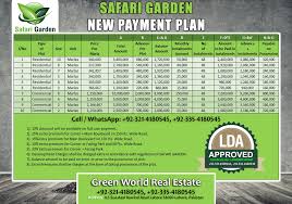 safari garden 8 marla commercial plot