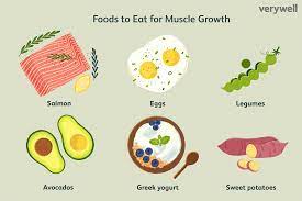 how to eat for muscle gain