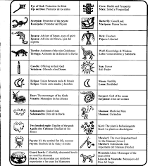 Mexican Symbols And Meanings Mexican Symbols And Meanings
