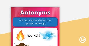 An antonym is a word that means the opposite of another word. Antonym Poster