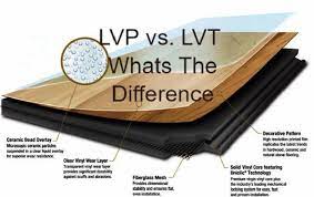 pros and cons of lvp and lvt flooring
