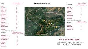 ooty tourist map with guide and