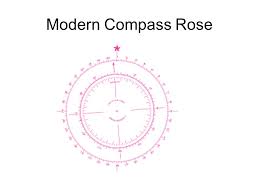 Mapping And Geographic Skills Compass Rose A Compass Rose