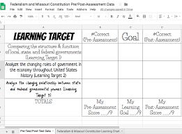 Visible Learning Charting Pre Post Assessments With
