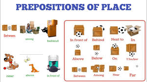 prepositions of place in english