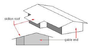 The diagonal struts transfer roof loads to the bottom chord where they Mono Pitched Roof Wikipedia