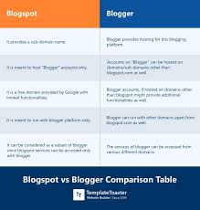 Blogspot Vs Blogger Who Has An Upper Hand