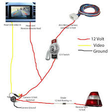 But i will write a guide on usb audio with different setups. Alpine Camera Wiring Diagram
