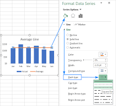 line in excel graph average line
