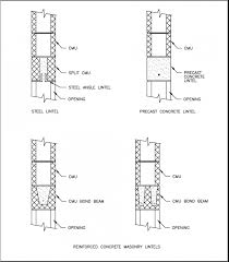 Structural Design Of Foundations For The Home Inspector Internachi