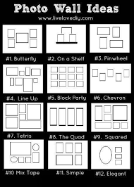 65 Plus Photo Gallery Wall Layout Ideas