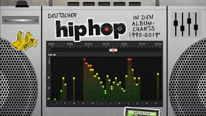 1990 2019 Deutscher Hip Hop In Den Album Charts