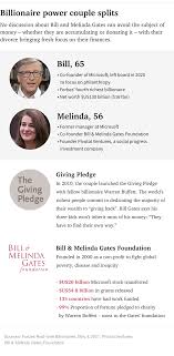 Study identifies bill and melinda gates and rockefeller foundations among rich donors that are close to government and may be skewing priorities. Fykuvk65qf Vcm
