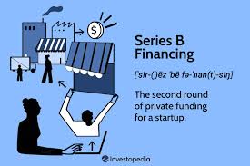 series b financing definition