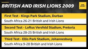 You can find lions tour 2021 scores and brackets on flashscore.ca lions tour 2021 page, or click on the rugby scores page to see all today's rugby scores. British And Irish Lions 2021 Schedule Results Squad And Coaches For South Africa Tour Bbc Sport
