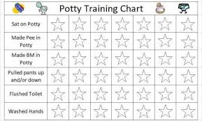 Sticker Chart For Potty Training Printable