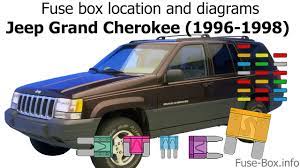 jeep grand cherokee zj