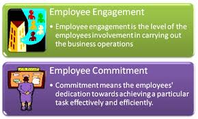 "Employee Engagement and Employee Commitment  Results With Continuing Education Units"