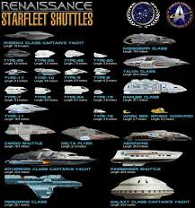 Shuttle Class Chart Star Trek Star Trek Starships Star
