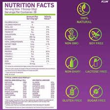 rise up nutrition egg alen powder