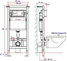 Install A Space Saving Wall Toilet In