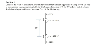 beam column shown determine chegg