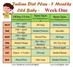 7 month baby food t plan for 7