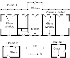 House 1 The Internal Glass Windows