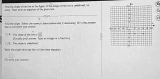 Solved Find The Slope Of The Line In