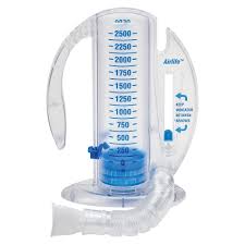 carefusion incentive spirometer