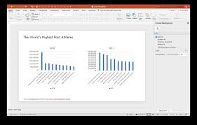 how to use powerpoint chart templates