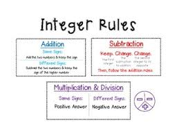 Integer Rules Posters Worksheets Teachers Pay Teachers
