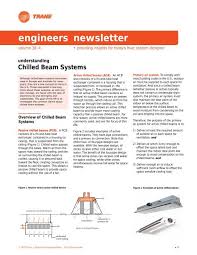 understanding chilled beam systems