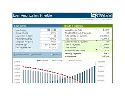 Excel Loan Payment Template Free Loan Amortization Template Auto