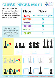 Chess Pieces Math Worksheet Free