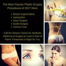 most por plastic surgery procedures