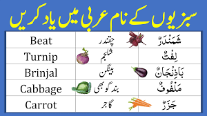 vegetables names in arabic english and