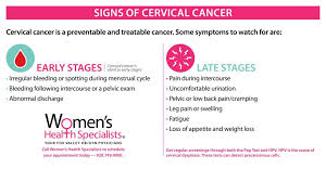 discuss cervical health awareness