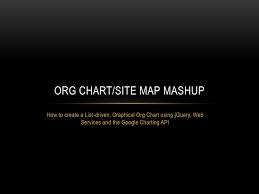 Org Chart Jquery Sharepoint Google Charting Mashup