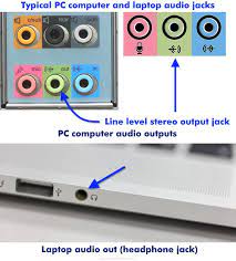 connect stereo speakers to a computer