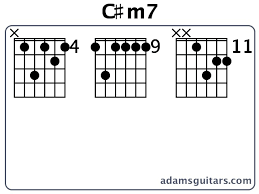 C M7 Guitar Chords From Adamsguitars Com