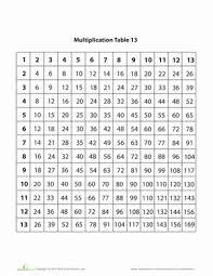 Printable Multiplication Table Worksheet Education Com