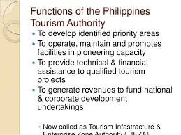 Different Tourism Organizations