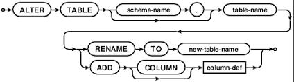 rename column name in sql server sql